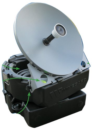 Winegard GM-MP1 Portable Satellite System